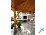 Apartmaji Vinja - ostrov Rab Hrvaka