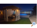 Apartmny Kempor - ostrov Rab Chorvatsko