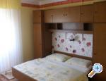 Apartmaji Kampor - ostrov Rab Hrvaka