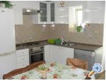 Apartmaji Kampor - ostrov Rab Hrvaka