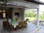 Apartmaji Kampor - ostrov Rab Hrvaka