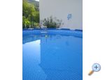 Perkic Apartmny Marjetka - ostrov Rab Chorvatsko