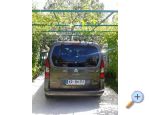 Perkic Apartmny Marjetka - ostrov Rab Chorvatsko