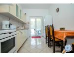 Perkic Apartmny Marjetka - ostrov Rab Chorvatsko