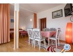 Perkic Apartmny Marjetka - ostrov Rab Chorvatsko