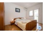 Perkic Apartmny Marjetka - ostrov Rab Chorvatsko