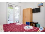 Perkic Apartmny Marjetka - ostrov Rab Chorvatsko