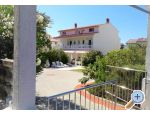 Perkic Apartmny Marjetka - ostrov Rab Chorvatsko