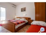 Perkic Apartmny Marjetka - ostrov Rab Chorvatsko