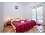 Perkic Apartmny Marjetka - ostrov Rab Chorvatsko