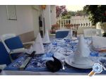 Perkic Apartmny Marjetka - ostrov Rab Chorvatsko