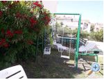 Perkic Apartmny Marjetka - ostrov Rab Chorvatsko