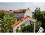 Perkic Apartmny Marjetka - ostrov Rab Chorvatsko