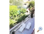 Perkic Apartmny Marjetka - ostrov Rab Chorvatsko