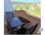Ferienwohnungen Palit Rab – Insel Rab – Vorschau 19
