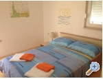Appartement Marina exclusive - ostrov Rab Kroatien