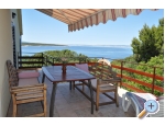 Apartmaji Anamar - ostrov Rab Hrvaka