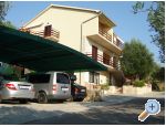 Apartmaji Anamar - ostrov Rab Hrvaka