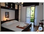 Apartmaji Anamar - ostrov Rab Hrvaka