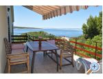 Apartmaji Anamar - ostrov Rab Hrvaka