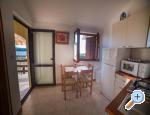 Apartmaji Anamar - ostrov Rab Hrvaka