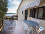 Apartmaji Anamar - ostrov Rab Hrvaka