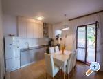 Apartmaji Anamar - ostrov Rab Hrvaka