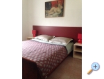 Ferienwohnungen Anny mit Pool - ostrov Rab Kroatien