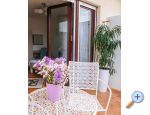 Ferienwohnungen Anny mit Pool - ostrov Rab Kroatien