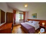 Ferienwohnungen Anny mit Pool - ostrov Rab Kroatien
