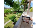 Ferienwohnungen- Villa Ilijic - ostrov Rab Kroatien