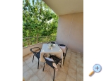 Ferienwohnungen- Villa Ilijic - ostrov Rab Kroatien