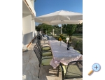 Ferienwohnungen Jaca - ostrov Rab Kroatien