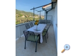 Ferienwohnungen Jaca - ostrov Rab Kroatien