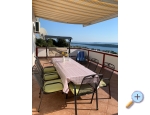 Ferienwohnungen Jaca - ostrov Rab Kroatien