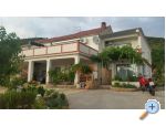 Apartments Jaca