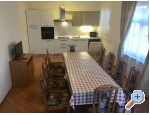 Apartmaji Piuljan - ostrov Rab Hrvaka