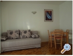 Apartamenty Ruzica - ostrov Rab Chorwacja