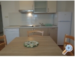 Apartamenty Ruzica - ostrov Rab Chorwacja