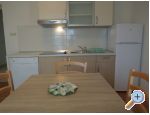 Appartements Ruzica - ostrov Rab Croatie