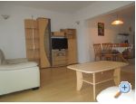 Appartements Ruzica - ostrov Rab Croatie