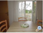 Appartements Ruzica - ostrov Rab Croatie