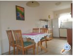 Appartements Ruzica - ostrov Rab Croatie