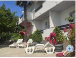 Apartmaji uvala Vardoa - ostrov Rab Hrvaka