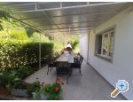 Apartmaji uvala Vardoa - ostrov Rab Hrvaka