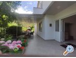 Apartmaji uvala Vardoa - ostrov Rab Hrvaka
