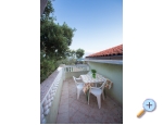 Ferienwohnungen Haus - Villa Fua - ostrov Rab Kroatien
