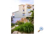 Appartements Maison - Villa Fua - ostrov Rab Croatie