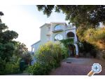 Appartements Maison - Villa Fua - ostrov Rab Croatie