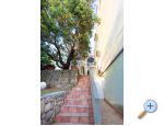 Appartements Maison - Villa Fua - ostrov Rab Croatie